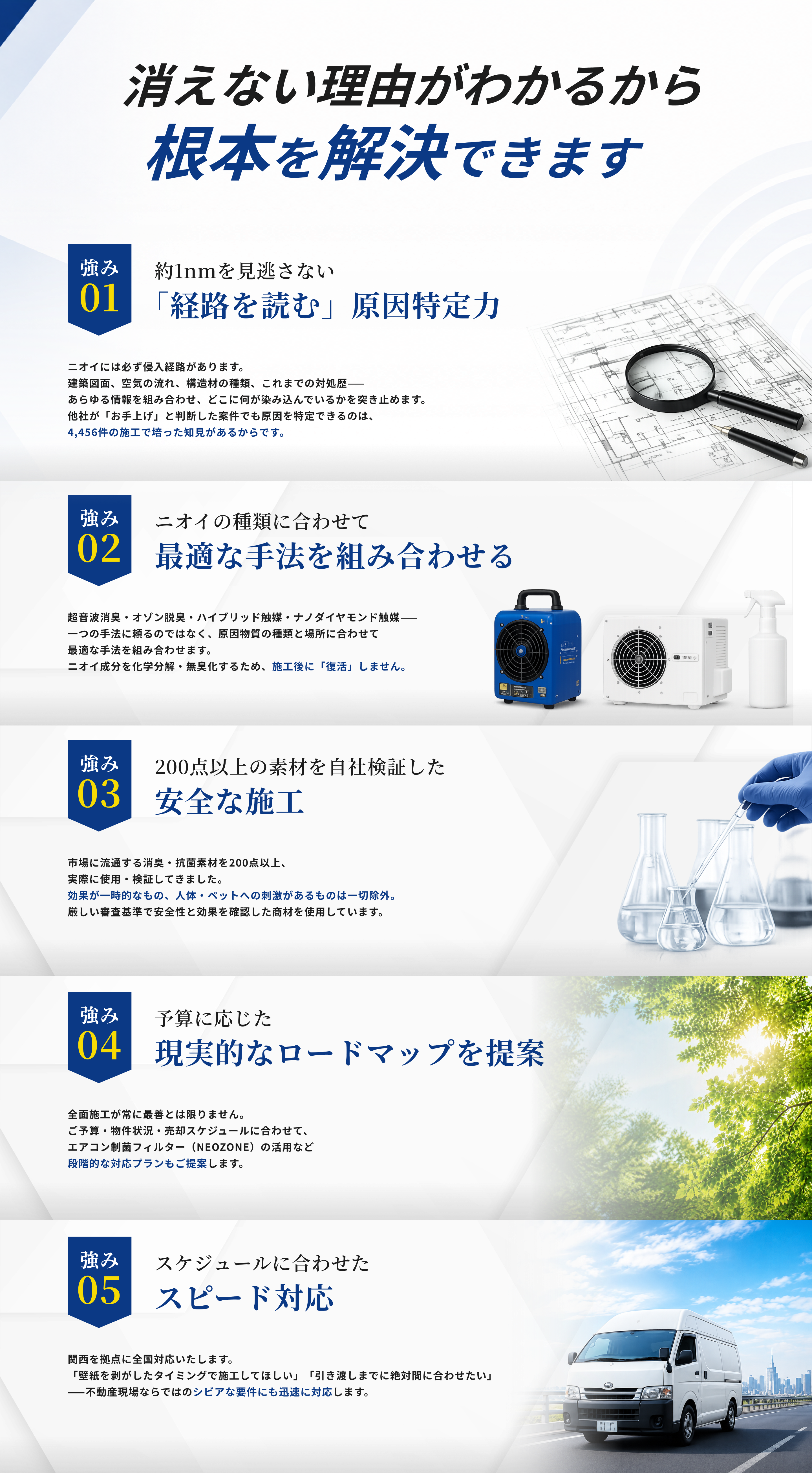 ニオイの原因調査、最適な施工方法の選定、安全性への配慮、明確な施工計画、迅速な対応という5つの強みを紹介します。